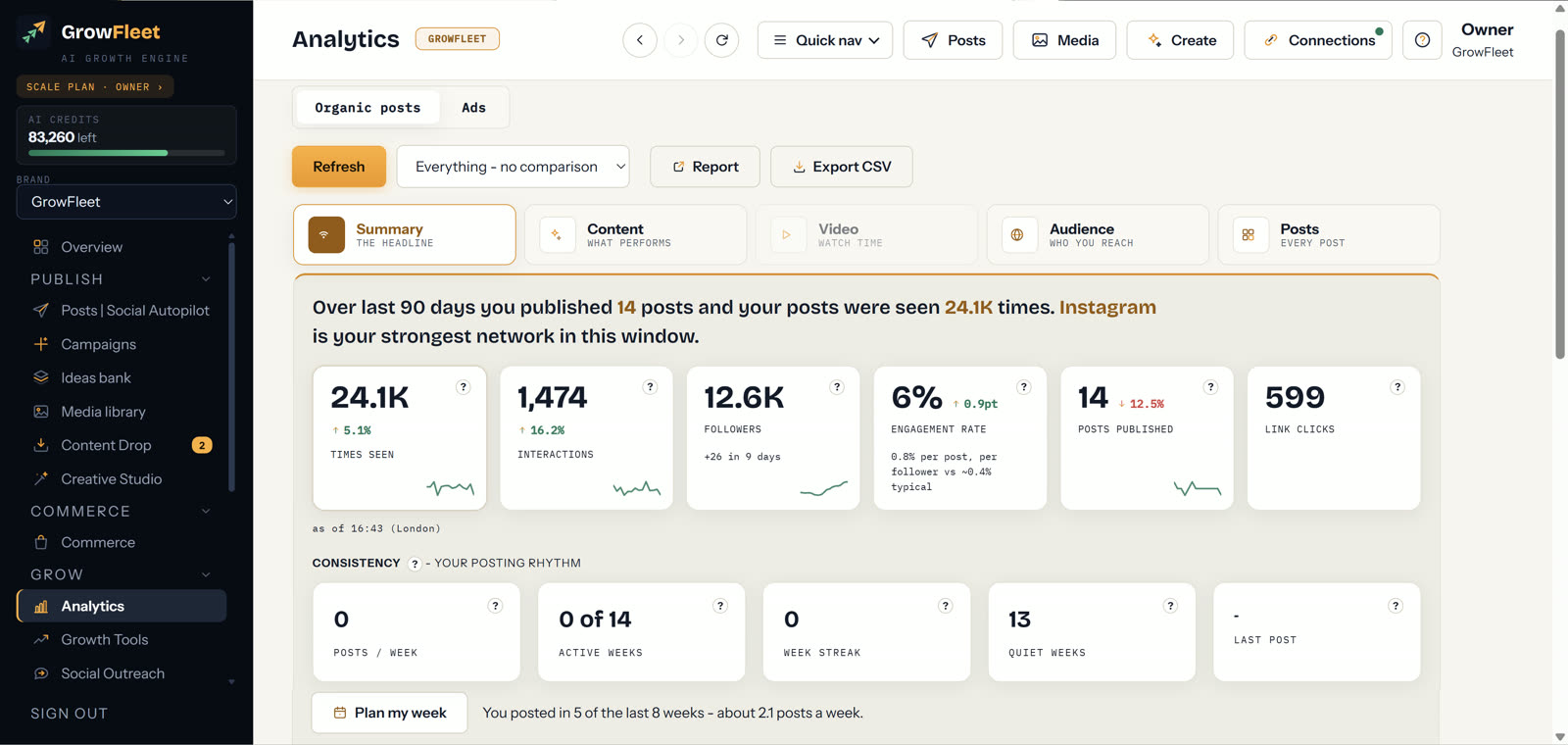 GrowFleet Analytics with a plain-English recommendation from Flo