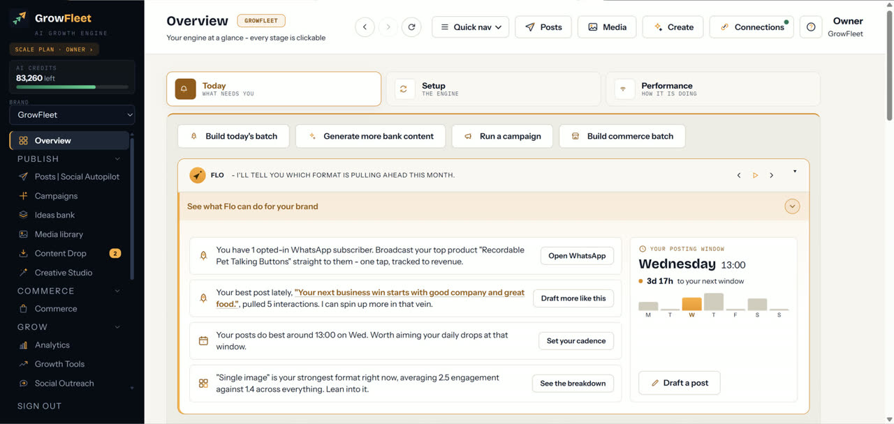 GrowFleet Overview dashboard with Flo's recommended next move at the top